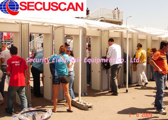 Security Body Walk Through Scanner Detector For Commercial Buildings